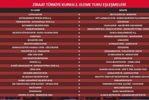 Ziraat Trkiye Kupas'nda kuralar ekildi