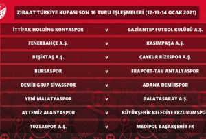 Ziraat Trkiye Kupas Son 16 Turu'nda elemeler belli oldu
