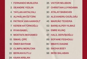 Galatasaray'n Marsilya kamp kadrosu