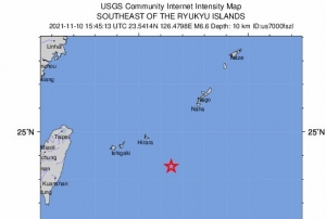 Japonyada 6.6 byklnde deprem