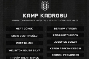 Beikta'n, Konyaspor ma kamp kadrosu akland