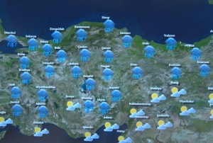 Meteorolojiden kuvvetli ya uyars