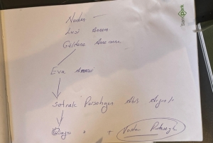 14. LEO Kayserili ve akrabam!