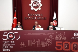 Tpra Yine Zirvede!