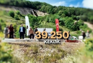 51 bin keklik ve s�l�n sal�nacak