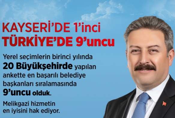 Melikgazi Belediyesi Kayseride 1. Trkiyede 9. srada